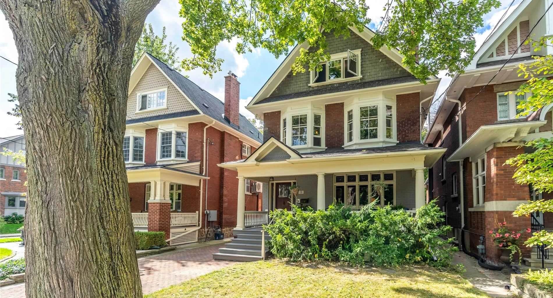 salary needed for home buying in Toronto